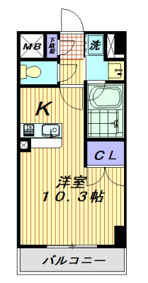 シティライフ池下西の間取り