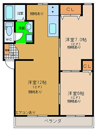 阿南市羽ノ浦町中庄のアパートの間取り