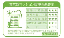 LiVE・TOPiA八王子のその他写真