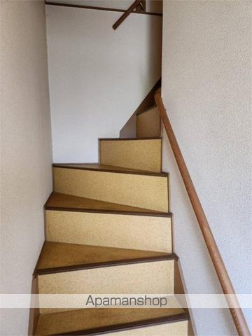 その他部屋・スペース　その他部屋・スペース