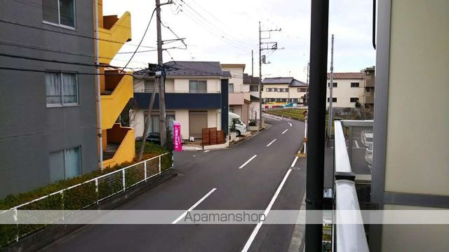 眺望　眺望