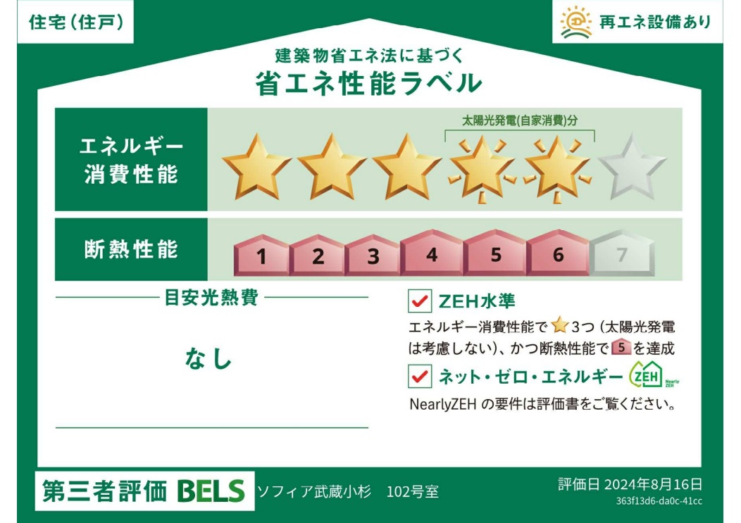 省エネ性能ラベル