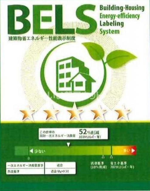 省エネ性能ラベル