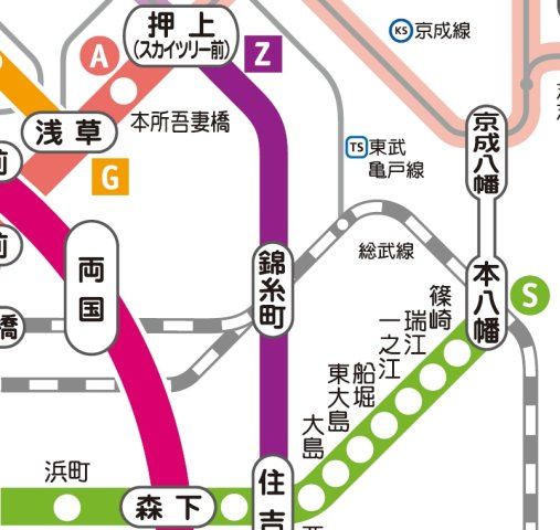 その他　☆路線図☆