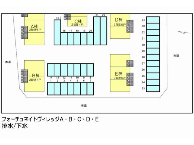 その他　その他