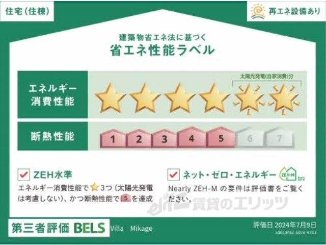 その他　ゼッチマーク