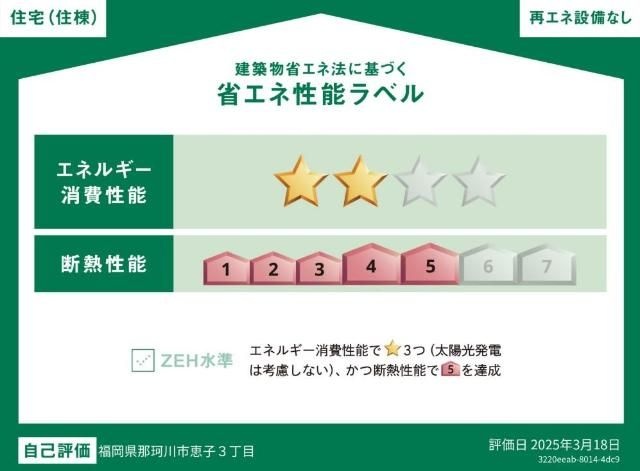 省エネ性能ラベル