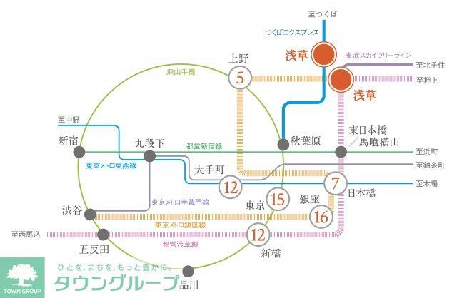 その他　その他