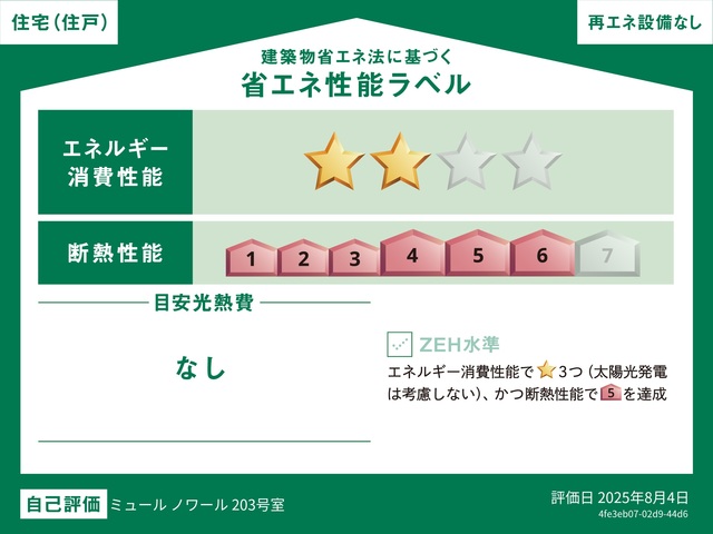 省エネ性能ラベル