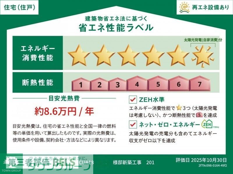 ビューノ中央のその他写真