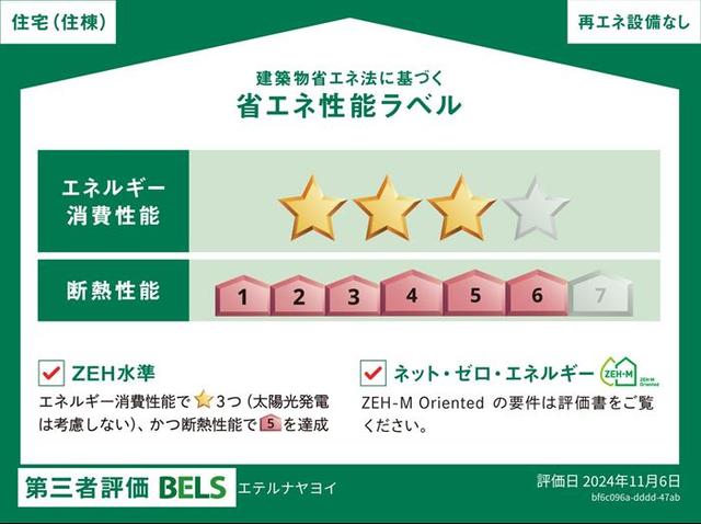 省エネ性能ラベル
