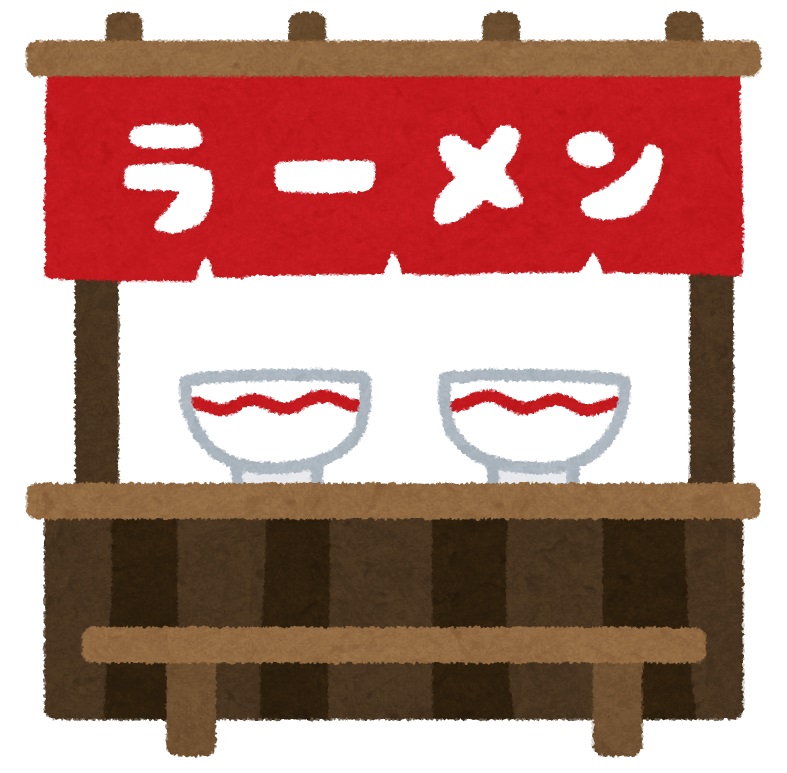 その他　どんとこい家（その他）まで439m