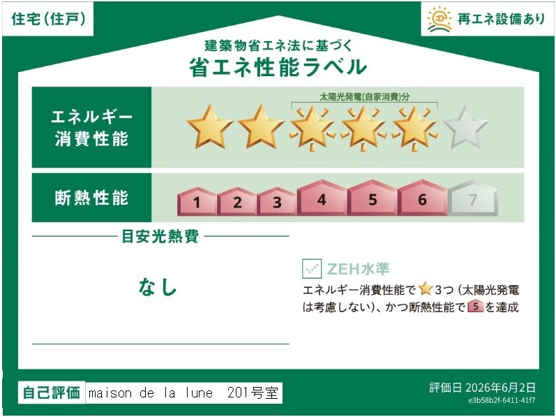 省エネ性能ラベル