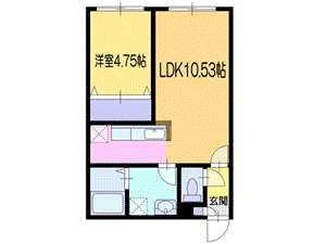 小樽市稲穂のアパートの間取り