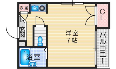 北園マンションの間取り