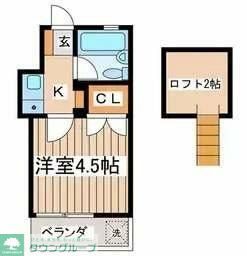 茅ヶ崎市堤のアパートの間取り