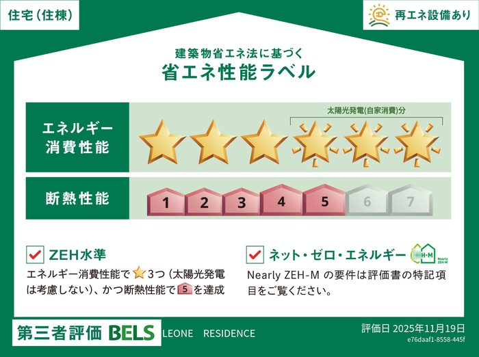 省エネ性能ラベル
