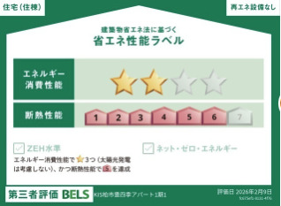 省エネ性能ラベル