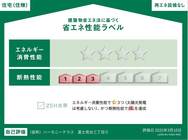 省エネ性能ラベル