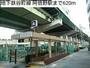 その他　地下鉄谷町線 阿倍野駅（その他）まで620m