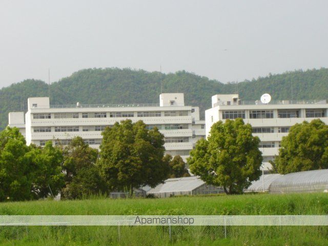 その他　国立岐阜大学（その他）まで2273m