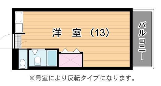 第7大分ユースコーポの間取り