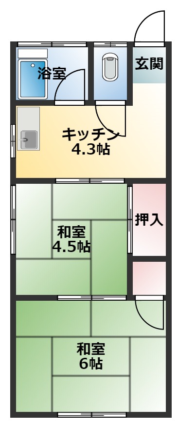 中央マンションの間取り