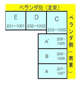 【ＣＢレジデンス行徳(F-038)のその他】