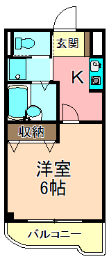 足立区六月のマンションの間取り