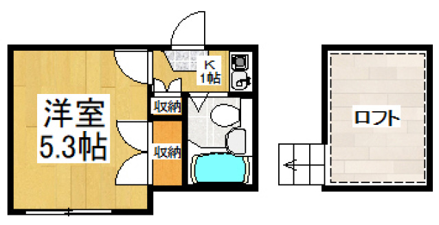 リブレス鶴瀬Iの間取り