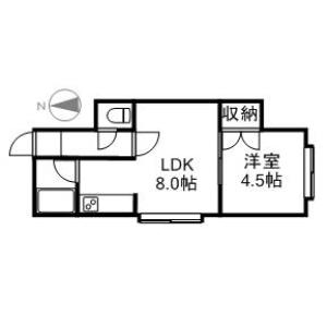 札幌市中央区北九条西のアパートの間取り