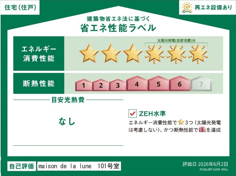 省エネ性能ラベル