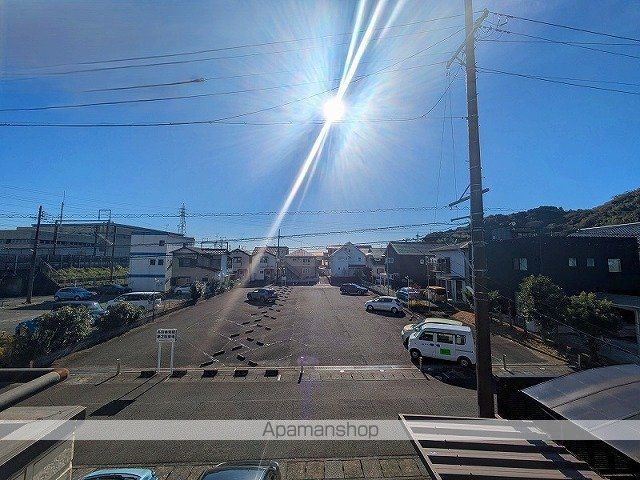 眺望　眺望