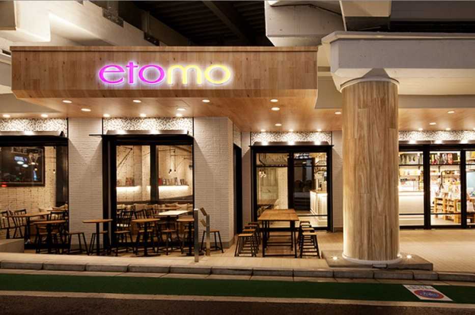 ショッピングセンター　エトモ綱島（ショッピングセンター）まで1953m