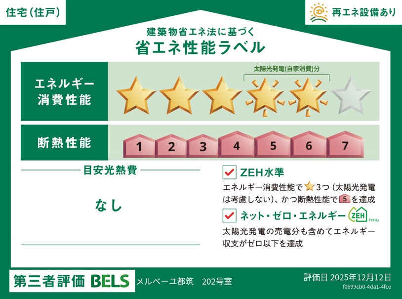 省エネ性能ラベル