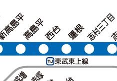 その他　☆路線図☆