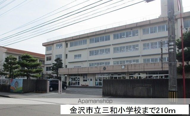 北陸新幹線 金沢駅 バス乗車時間：19分 最寄りバス停で下車 徒歩6分 2階建 築8年の周辺写真