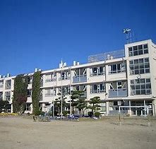 小学校　前橋市立総社小学校（小学校）まで2495m