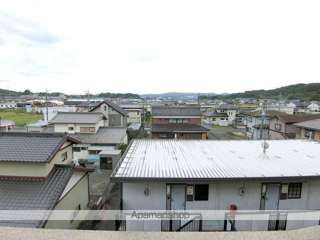 眺望　眺望