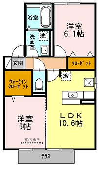 グリーンバレー香里ヶ丘A棟の間取り写真