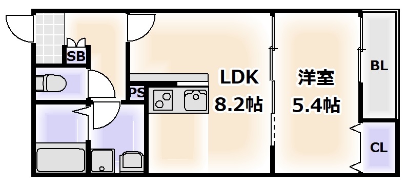 大阪市阿倍野区松虫通のアパートの間取り