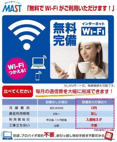その他設備　無料Ｗｉ－Ｆｉ
