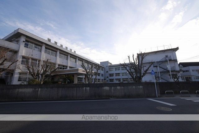 高校・高専　福智高等学校（高校・高専）まで1229m