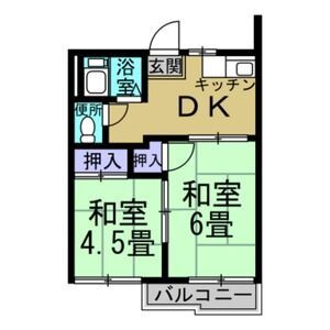 フォーブル渋谷の間取り