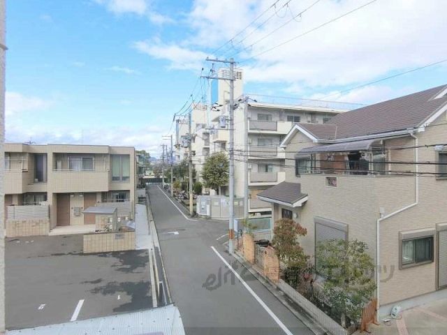 眺望　眺望