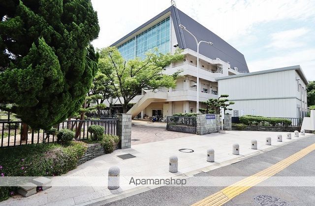 大学・短大　徳島大学（大学・短大）まで941m