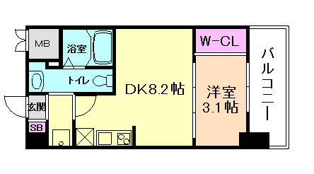 ARISTO扇町の間取り写真