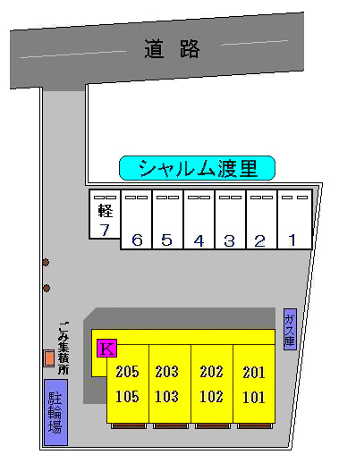 【シャルム渡里のその他】