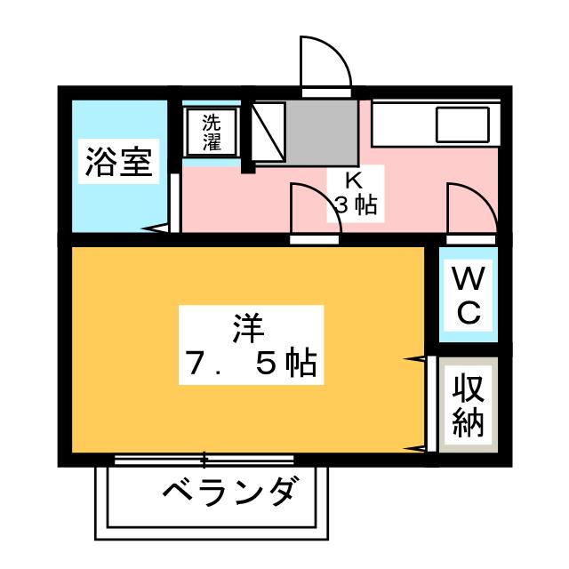 ボヌールおうすの間取り