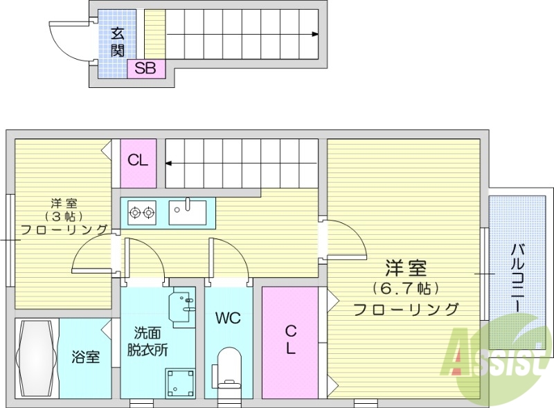 【名取市上余田のアパートの間取り】